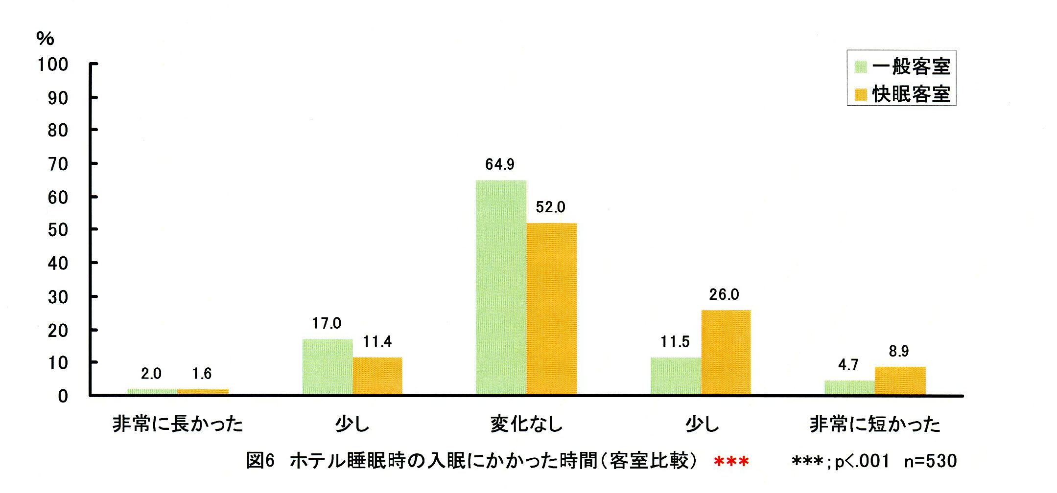 kfig6