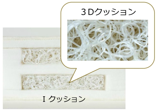 3Dクッション