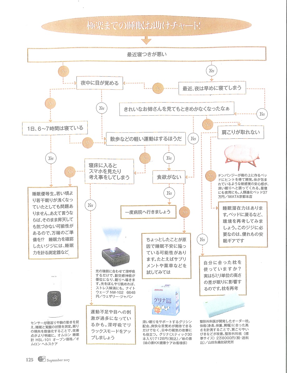 2017年９月号「GG」