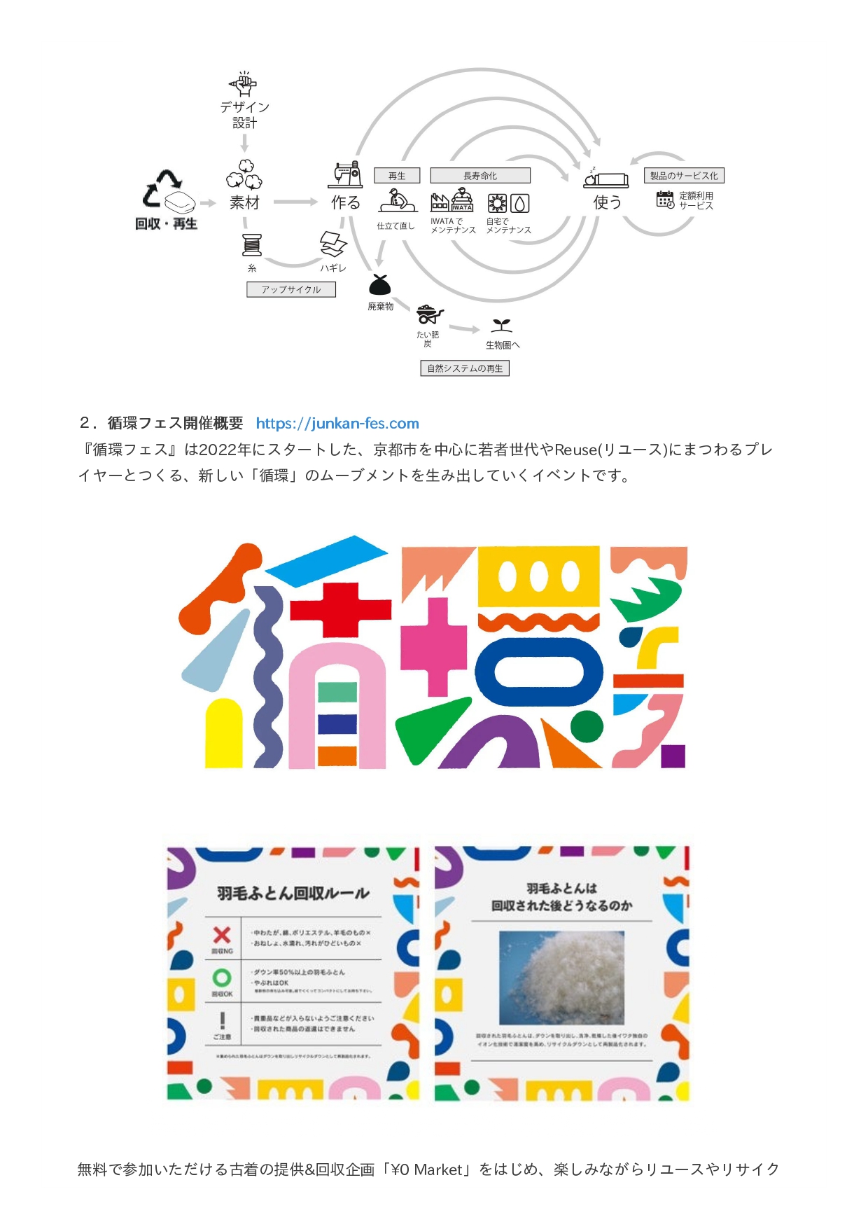 今回もやります。IWATA　羽毛の回収、再生から循環へ　『循環フェス2024.4.7＠梅小路公園』にて、古い羽毛ふとんを回収